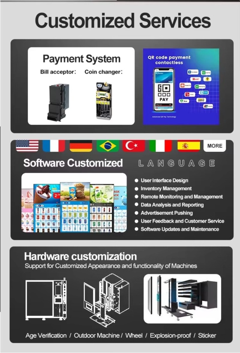 Snack Vending Machine Smart Au - Food Snacks Business review and price