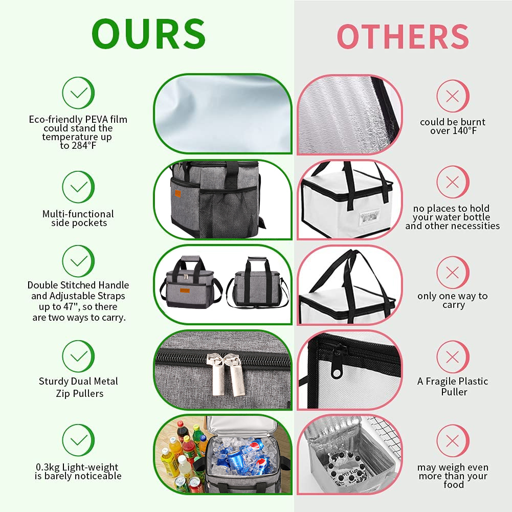 Portable Food Delivery Insulat - Food Snacks Delivery review and price